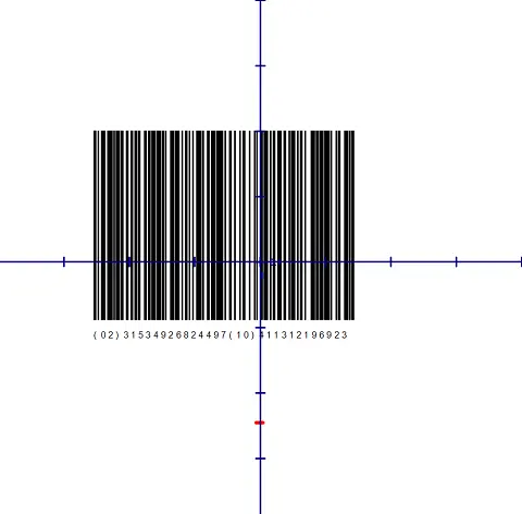 BarTag Express GS1128 barcode